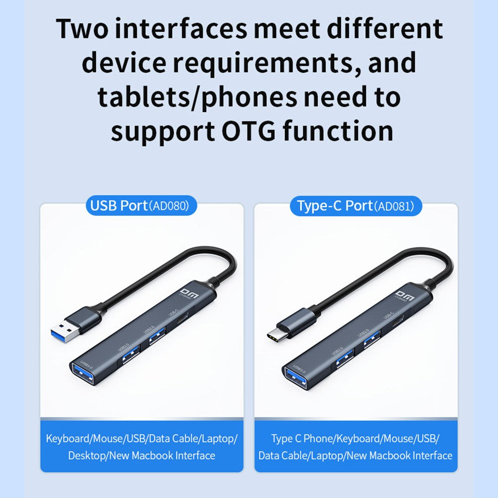 CHB081 4 in 1 Type-C Hub USB-C to USB 3.0 2xUSB 2.0 Port High Speed Type-C Charging Multiport Adapter