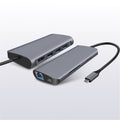 8-in-1 Type C Hub Adapter USB 3.0 RJ45 SD/TF Card Reader HDMI Type-C Port Docking Station