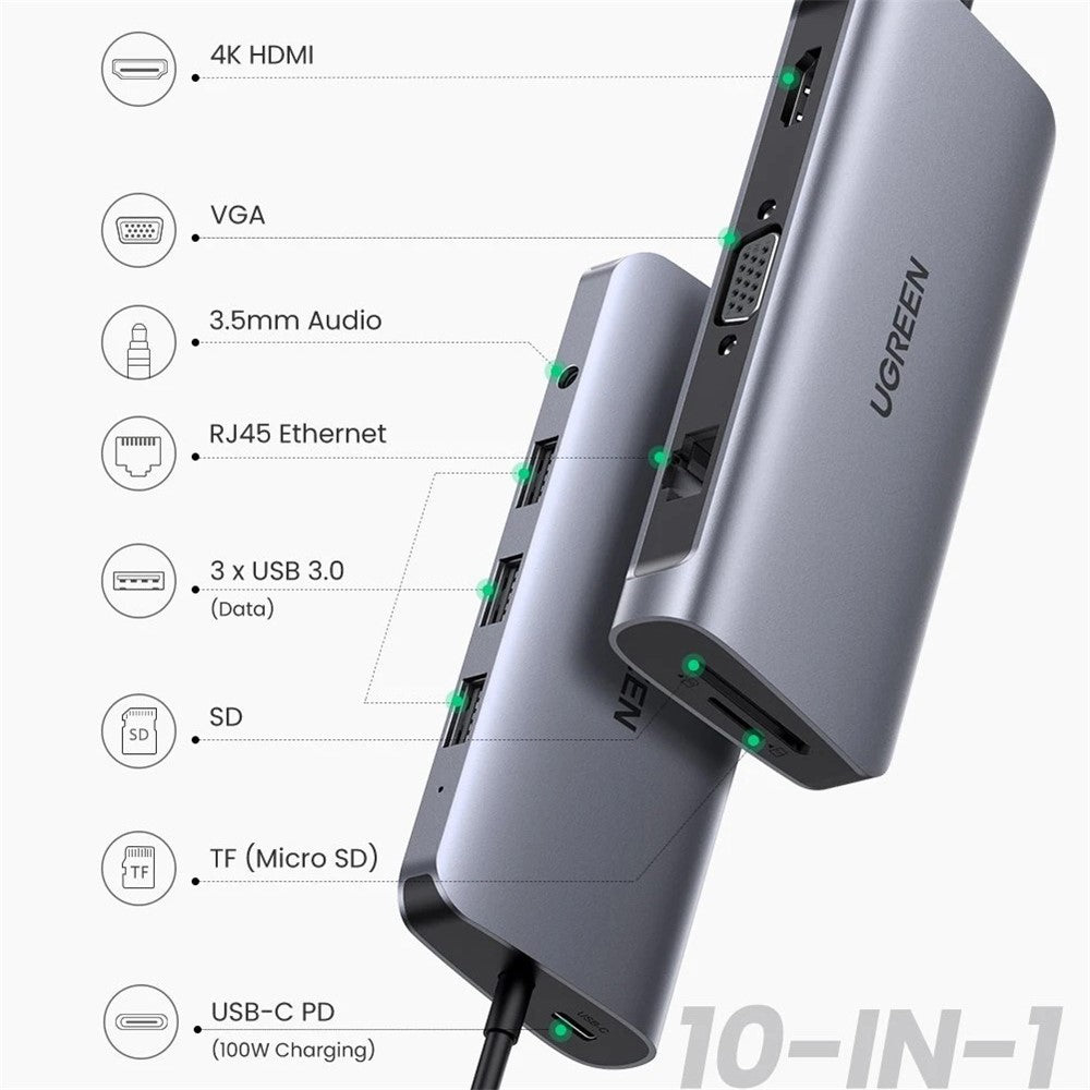 UGREEN 10 in 1 USB-C Hub Type C to HDMI 4K USB 3.0 VGA RJ45 PD 3.5mm SD TF Card Reader Dock Adapter for MacBook/Pro/Air