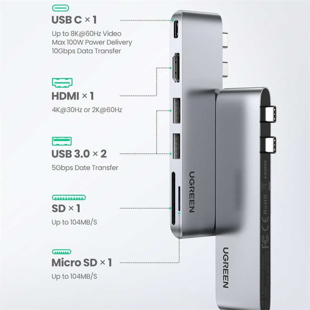 UGREEN Dual USB Type C Hub for MacBook Pro 6 in 2 USB C Adapter Support 2 USB 3.0 HDMI PD Charging SD/TF Card Port
