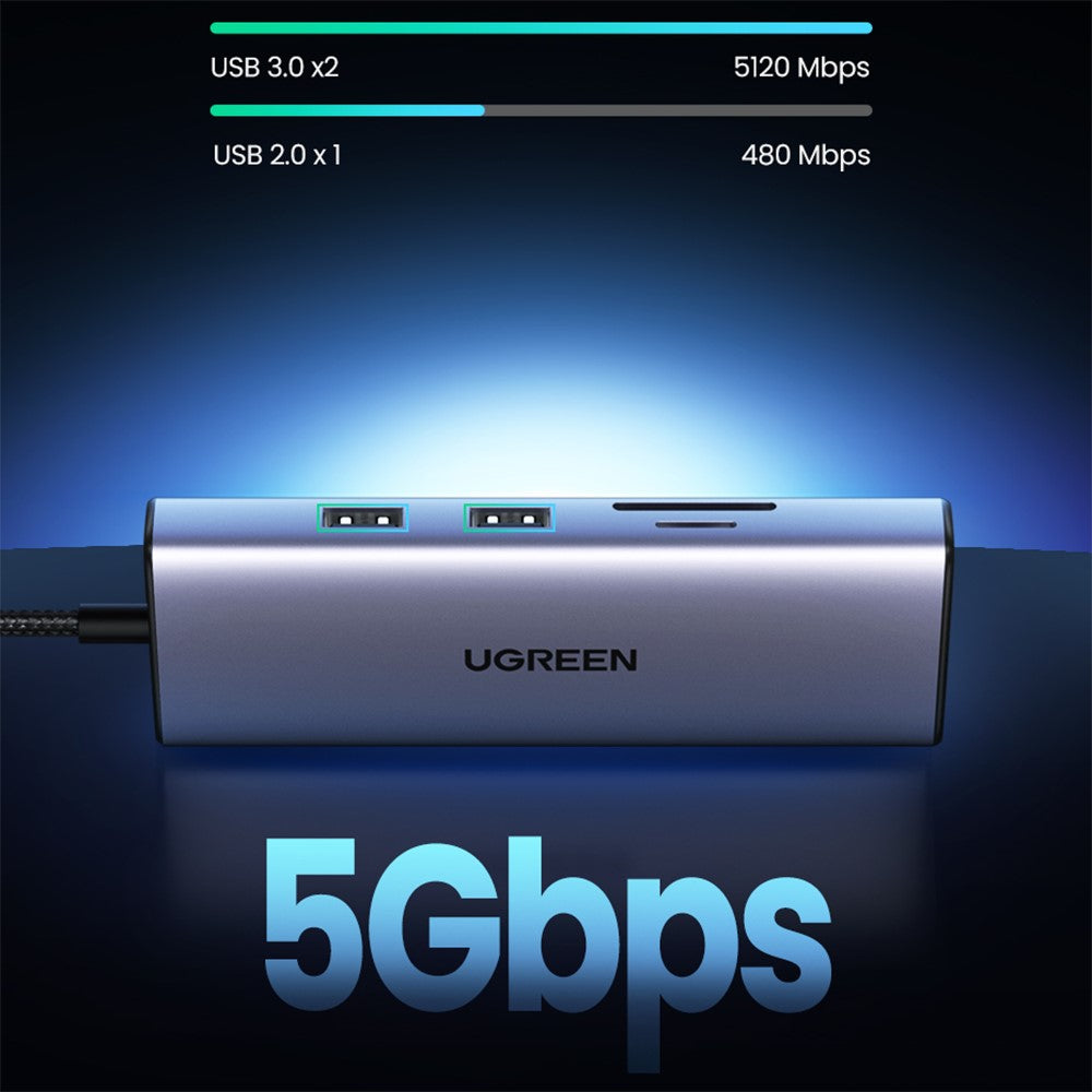 UGREEN 90119 9-in-1 Type-C Hub Multi-Port USB-C to 2 HDMI 2 USB3.0 USB 2.0 RJ45 Docking Station Adapter with SD/TF Card Slots Supports 4K 60Hz/5Gbps Transmission/PD 60W for Macbook Air M1 Pro iPad Pro