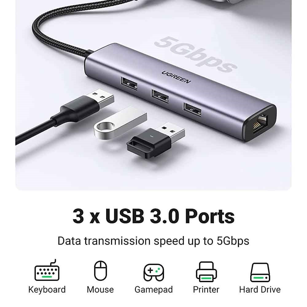 UGREEN USB C to Ethernet Adapter 4-in-1 Type C Thunderbolt 3 to 3x USB 3.0 Gigabit RJ45 Multiport Hub
