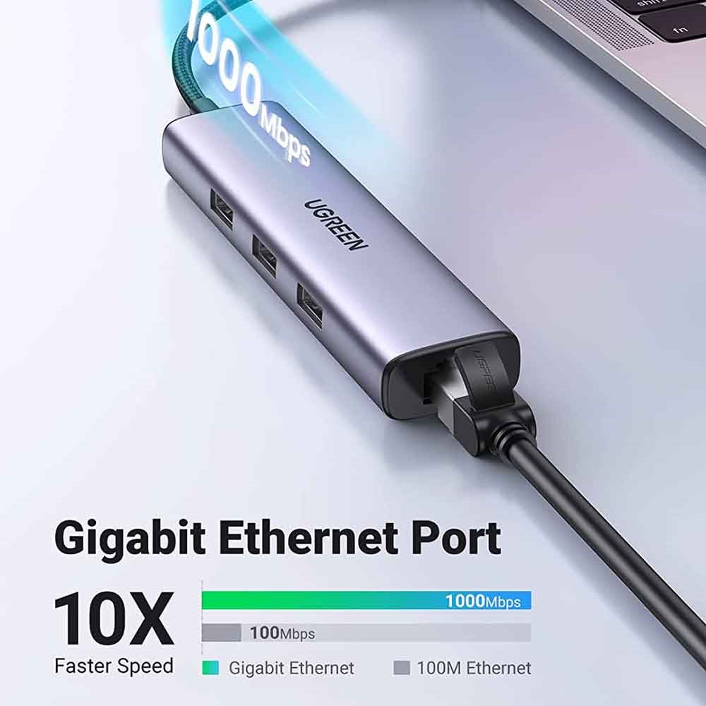 UGREEN USB C to Ethernet Adapter 4-in-1 Type C Thunderbolt 3 to 3x USB 3.0 Gigabit RJ45 Multiport Hub