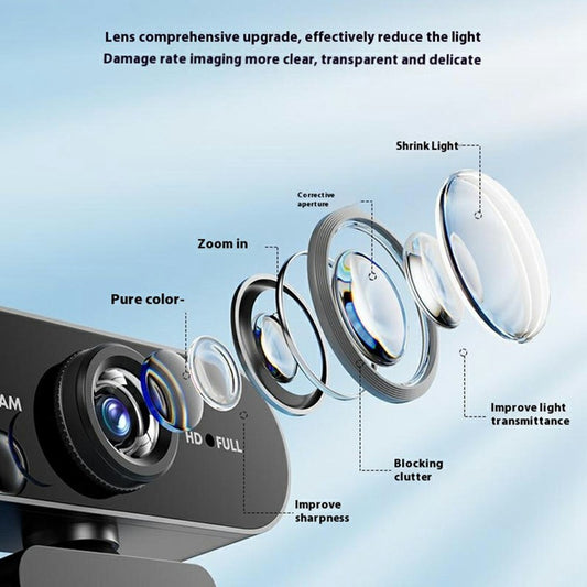 Q8 USB Computer Webcam 1080P HD Camera for Online Classes / Live Streaming / Video Conferencing