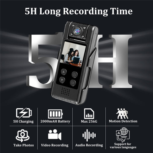 Action Cameras 