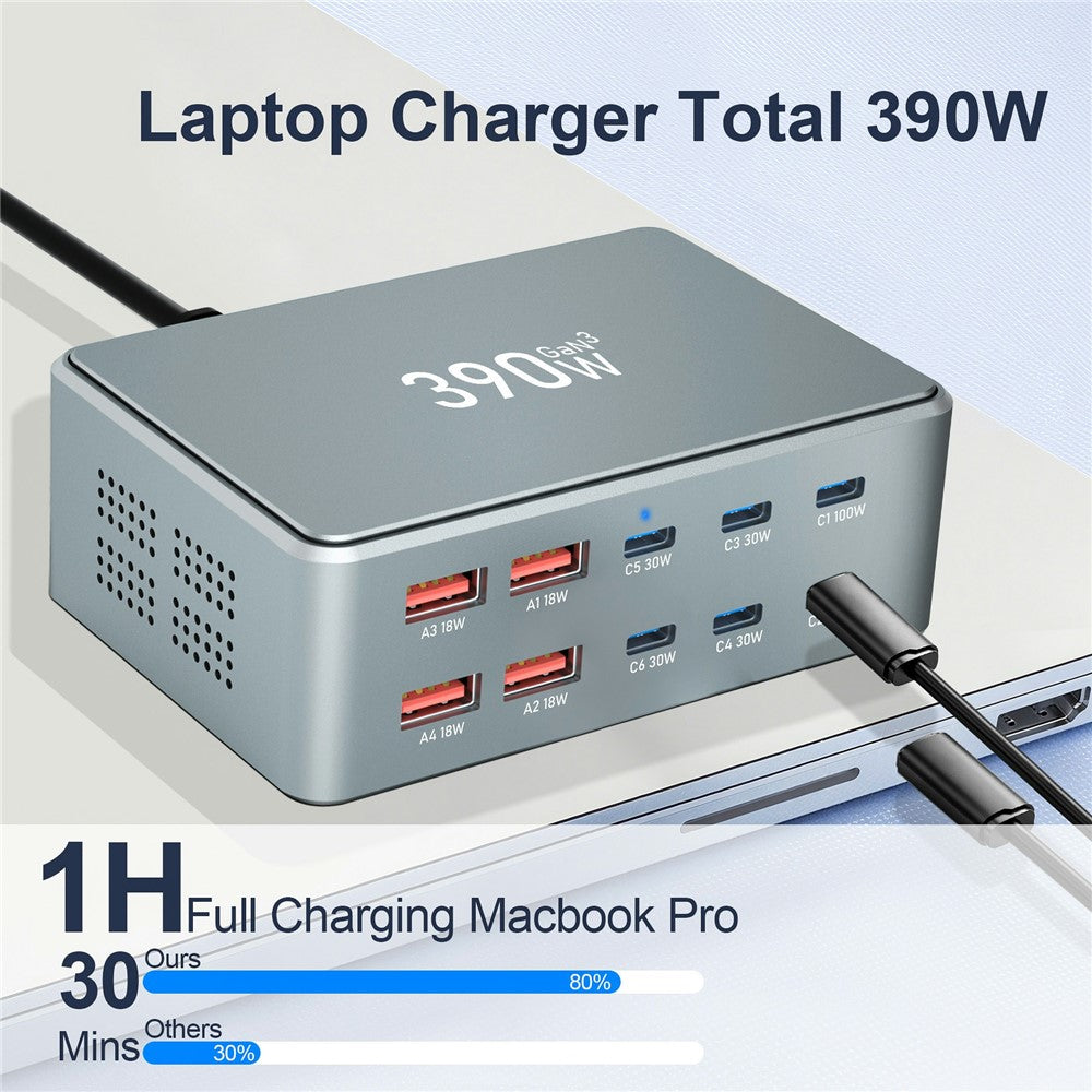 Desktop Chargers
