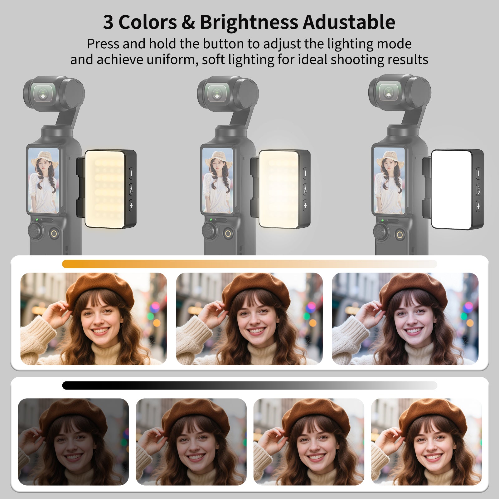 Other Camera Accessories 