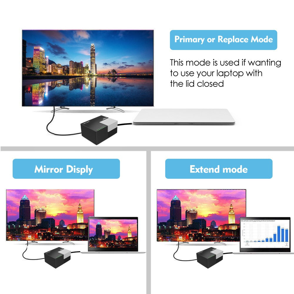 WAVLINK WL-UG39DK3 USB 3.0 Hub Fast Charging Gigabit Ethernet Dual Display Video Dock with DVI / HD
