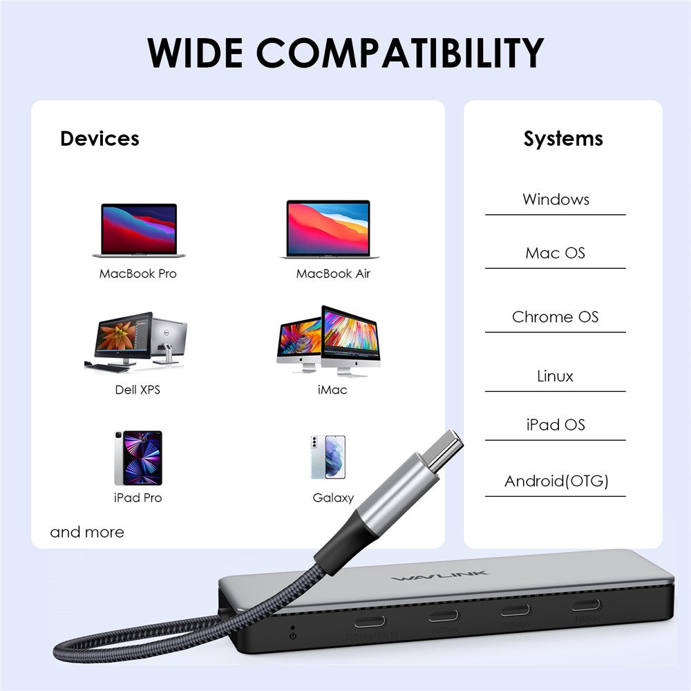 WAVLINK WL-UHP3411 4-in-1 Type-C to 4 USB-C 3.2 Gen2 Ports Adapter 10G Data Transfer Hub