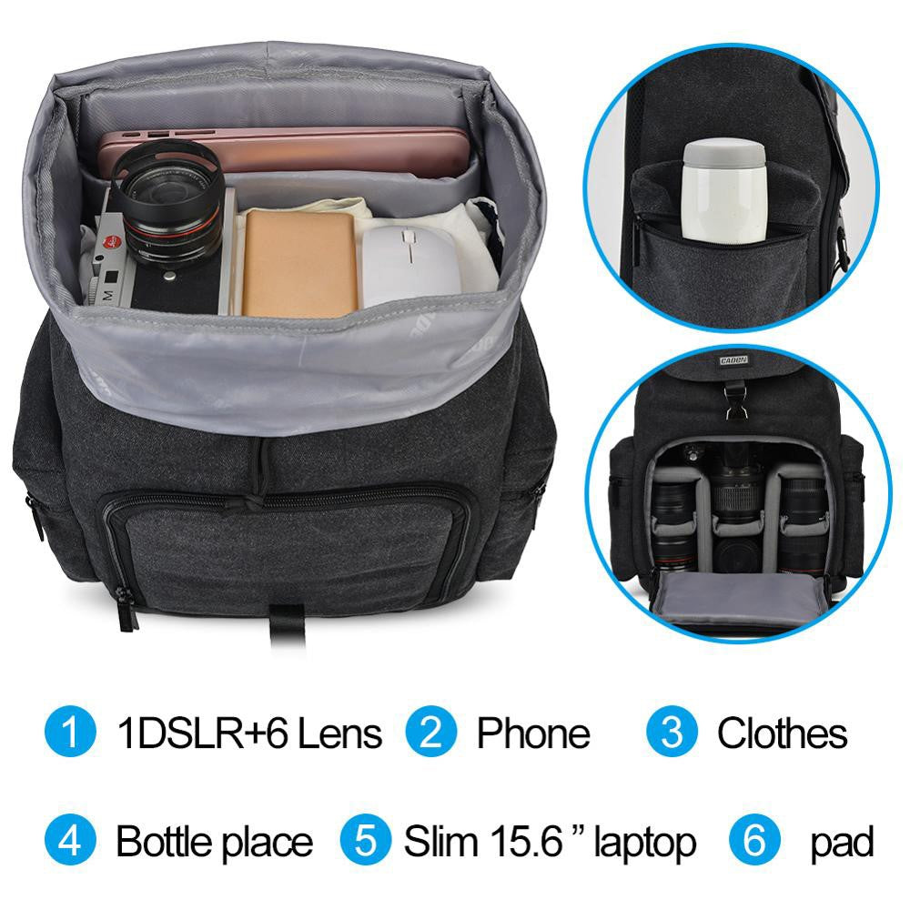 Other Camera Accessories 