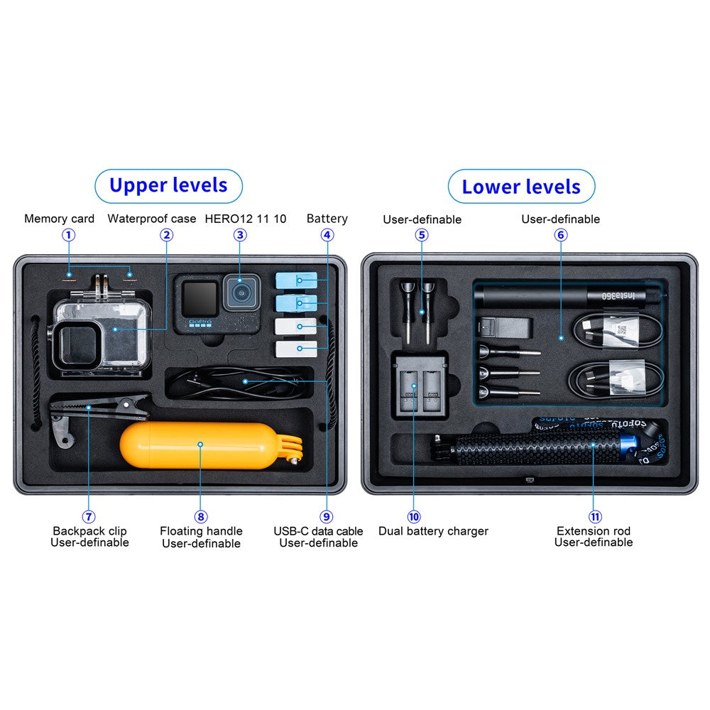 Other Camera Accessories 