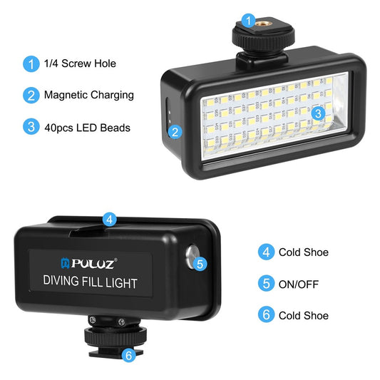Other Camera Accessories 