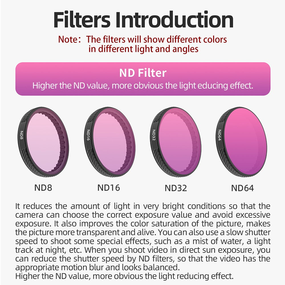 Other Camera Accessories 