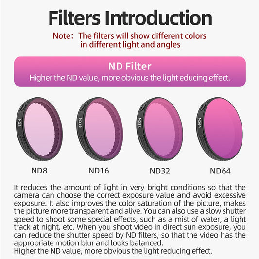 Other Camera Accessories 
