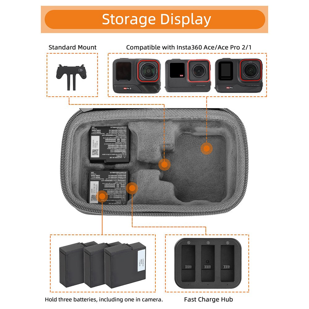 Other Camera Accessories 
