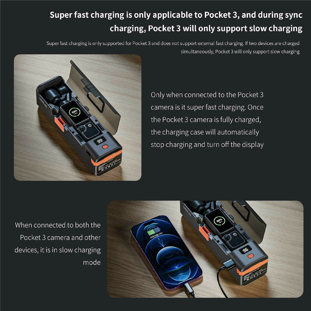 Other Camera Accessories 
