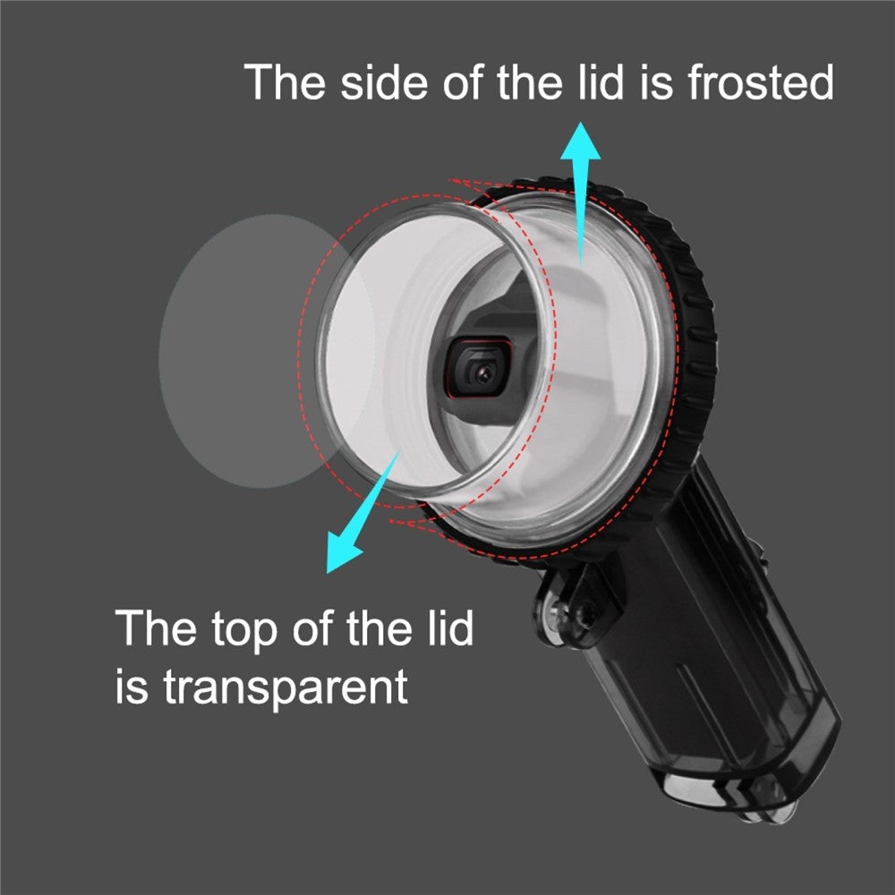 Other Camera Accessories 