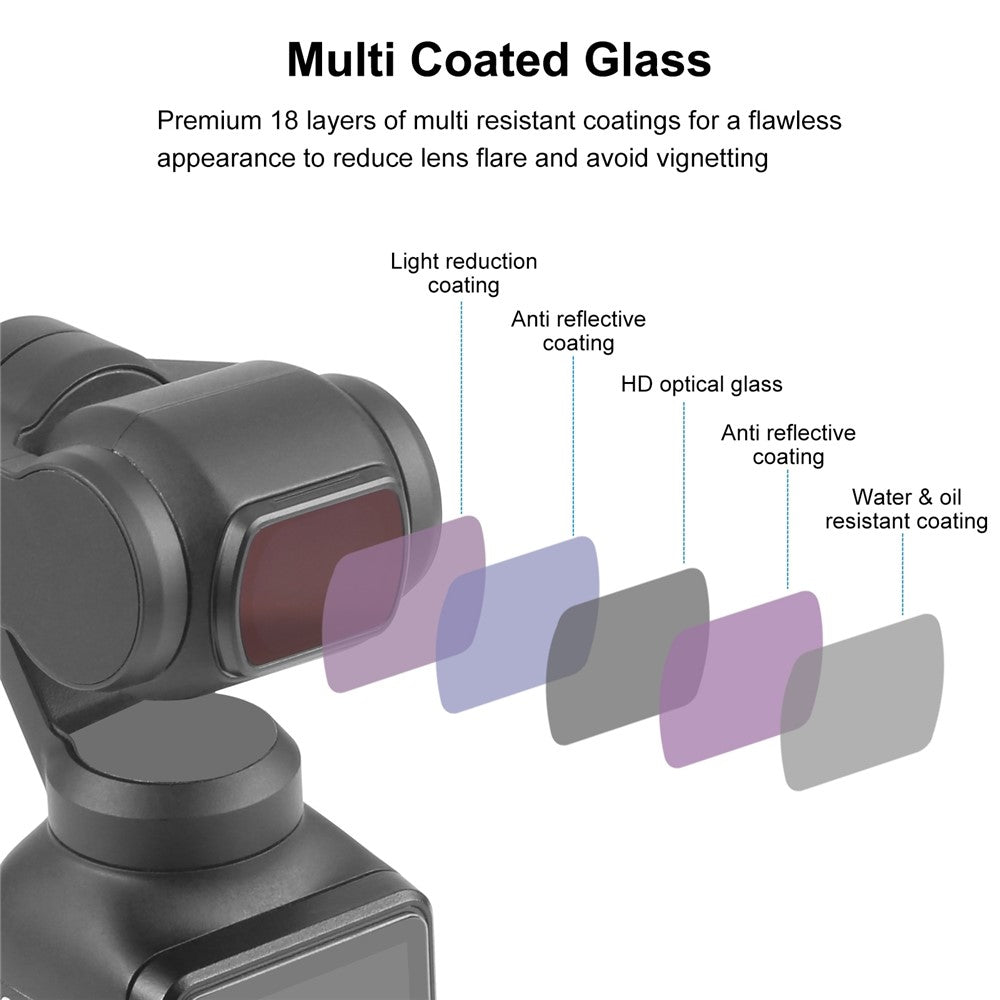 Other Camera Accessories 