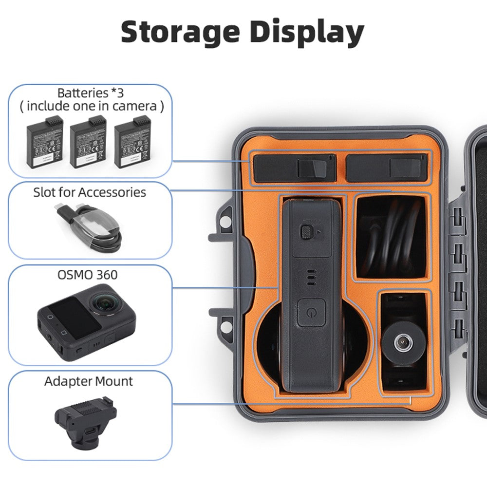 Other Camera Accessories 