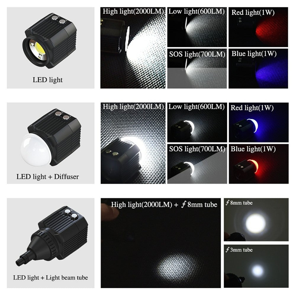 Other Camera Accessories 