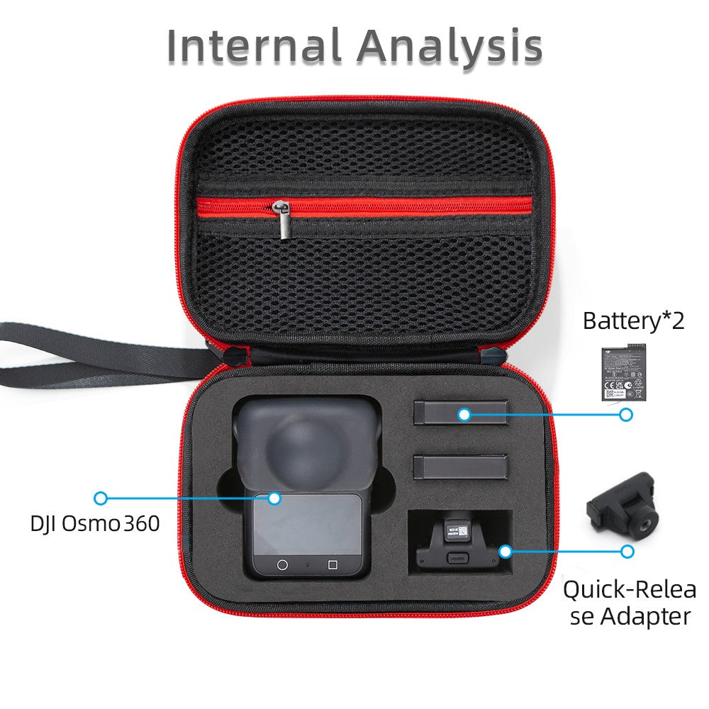 Other Camera Accessories 