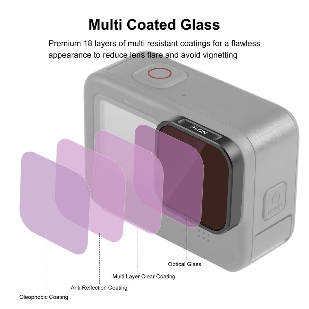 Other Camera Accessories 
