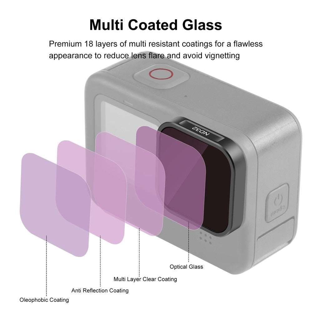 Other Camera Accessories 