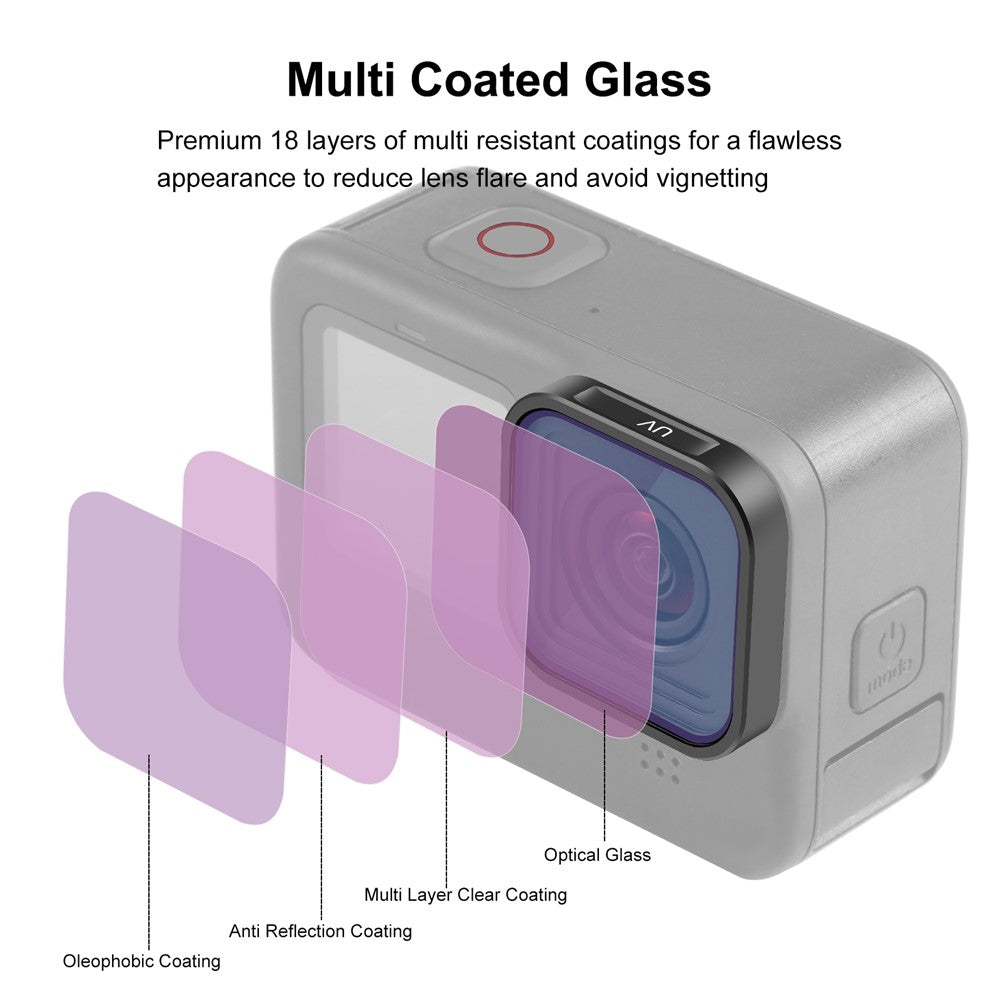 Other Camera Accessories 