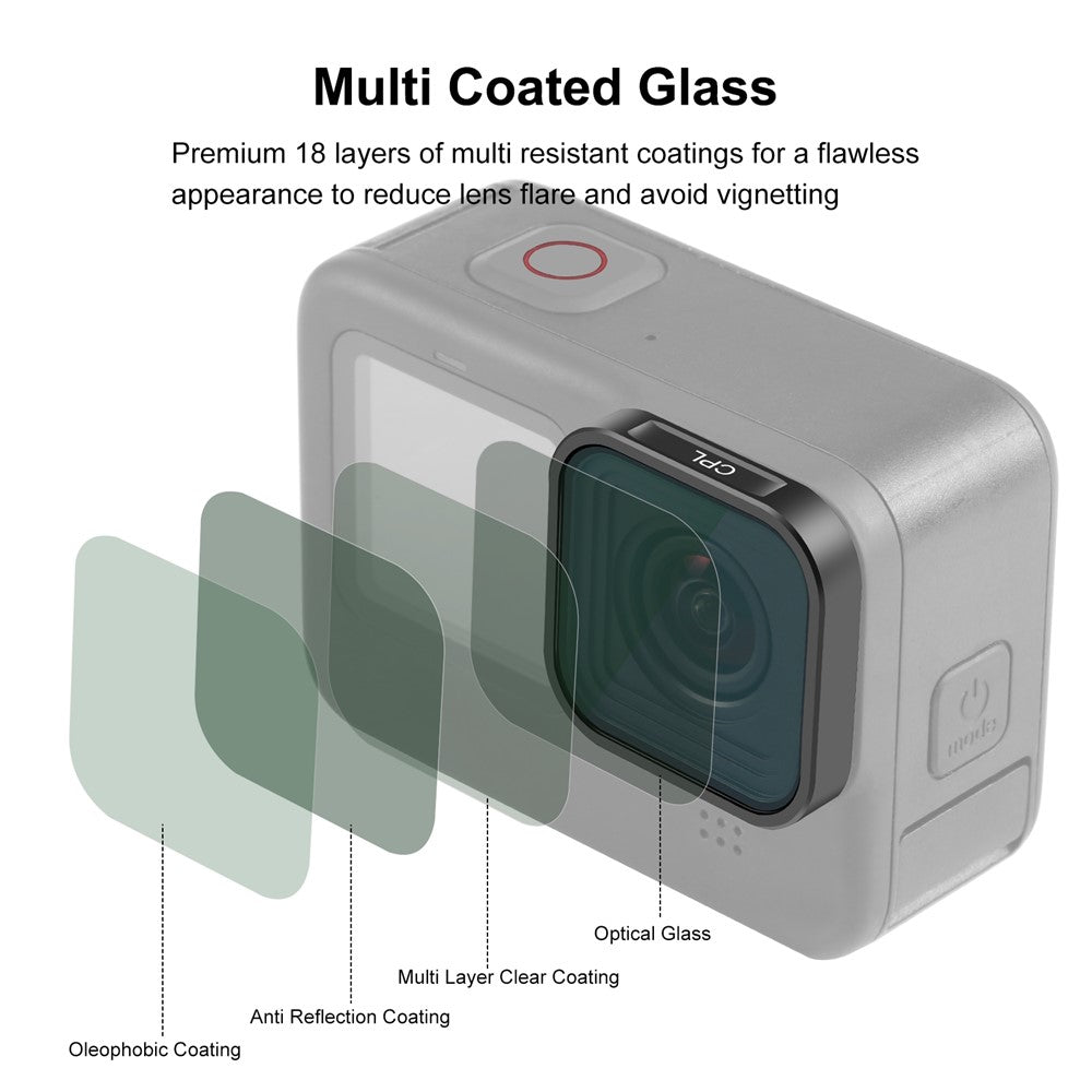 Other Camera Accessories 