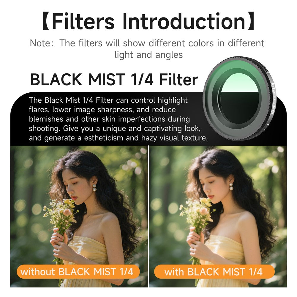 Other Camera Accessories 