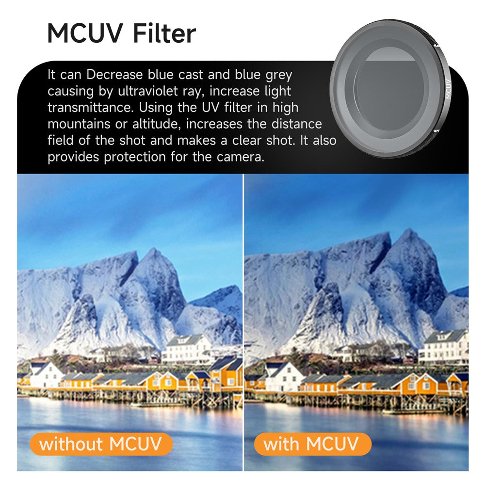 Other Camera Accessories 