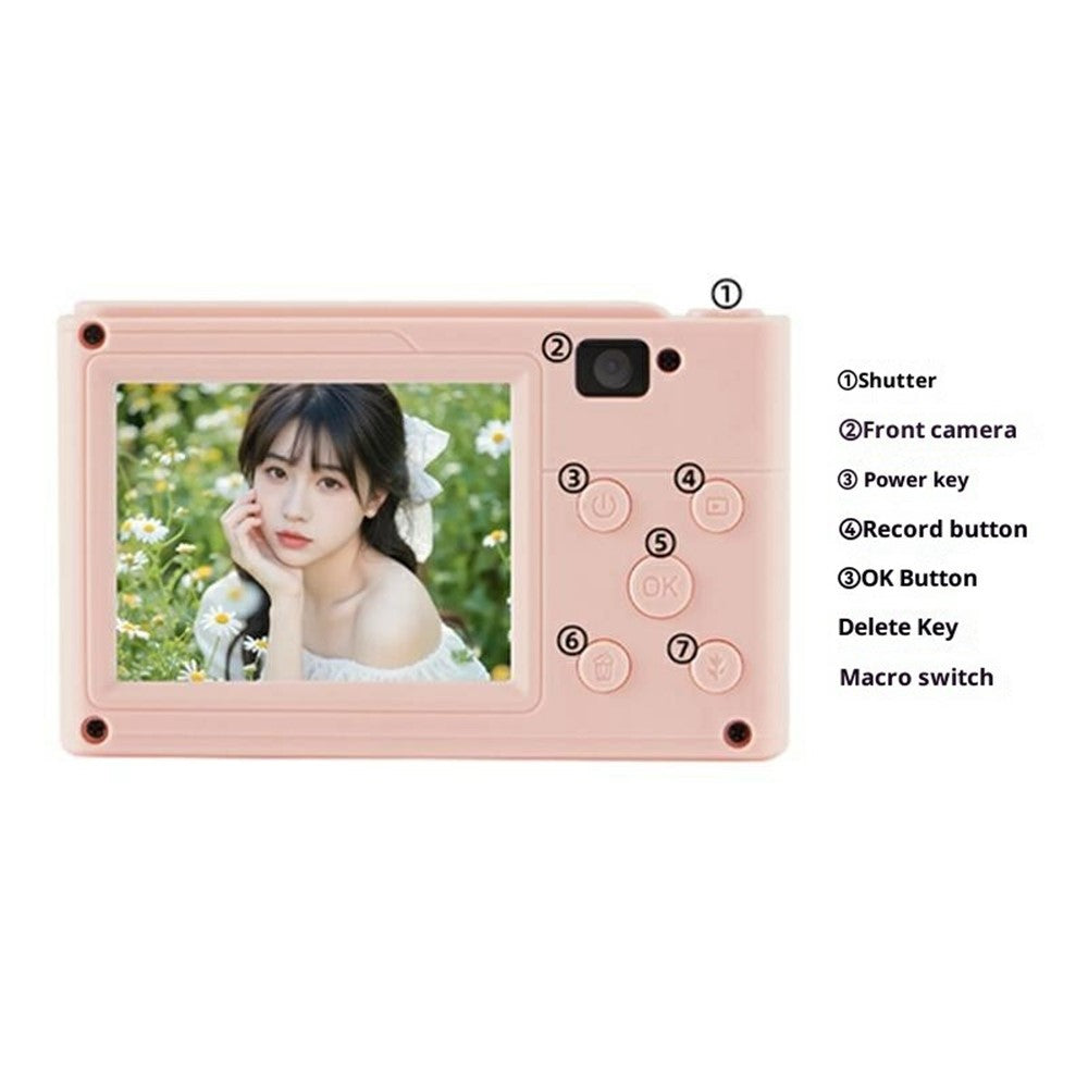Digital Cameras 