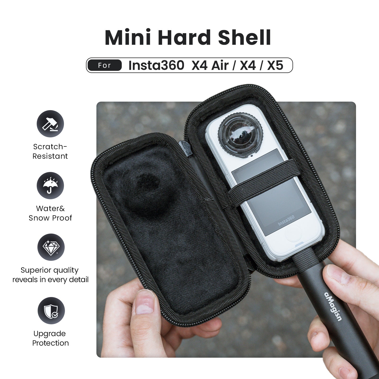 Other Camera Accessories 