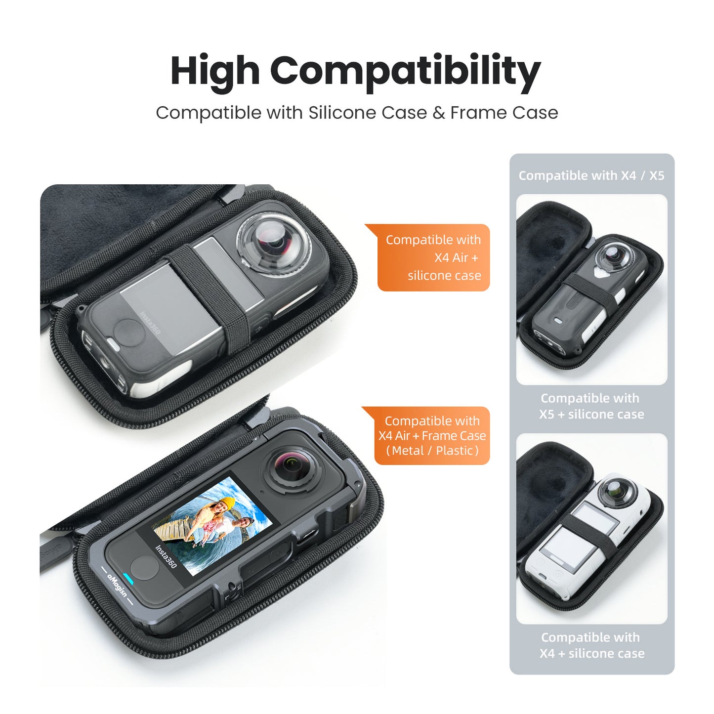 Other Camera Accessories 