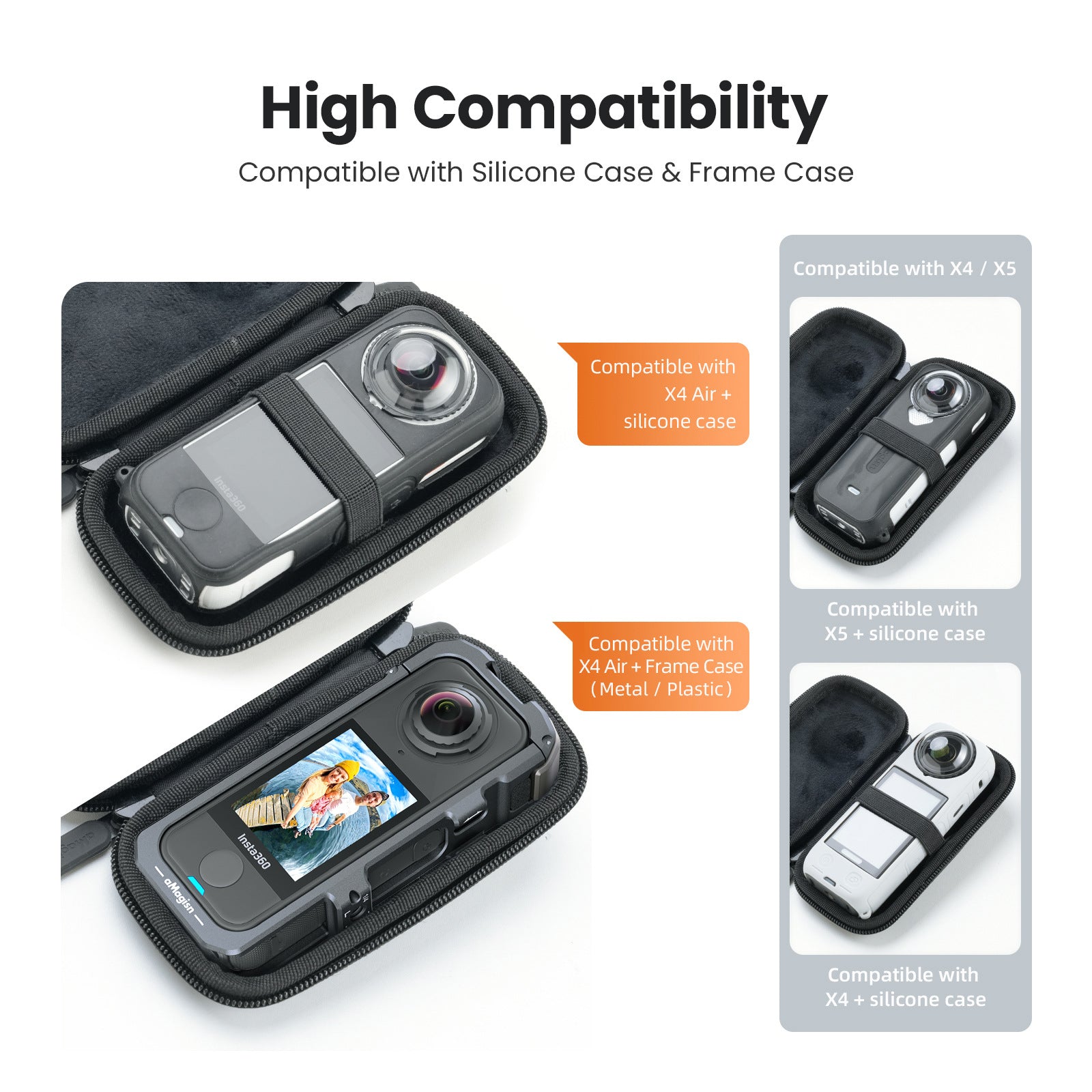 Other Camera Accessories 