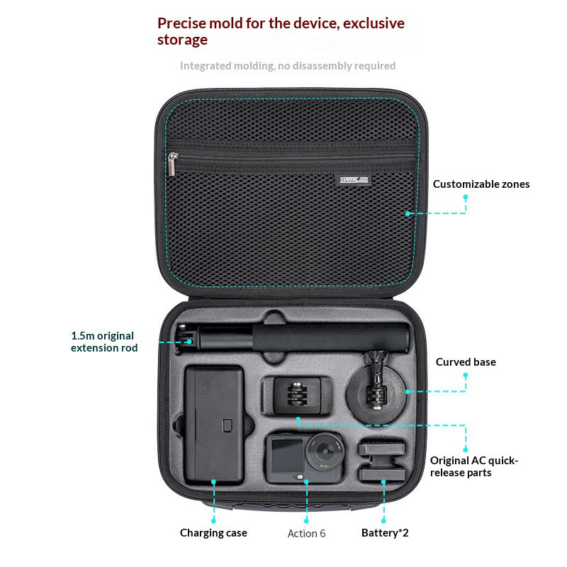Other Camera Accessories 