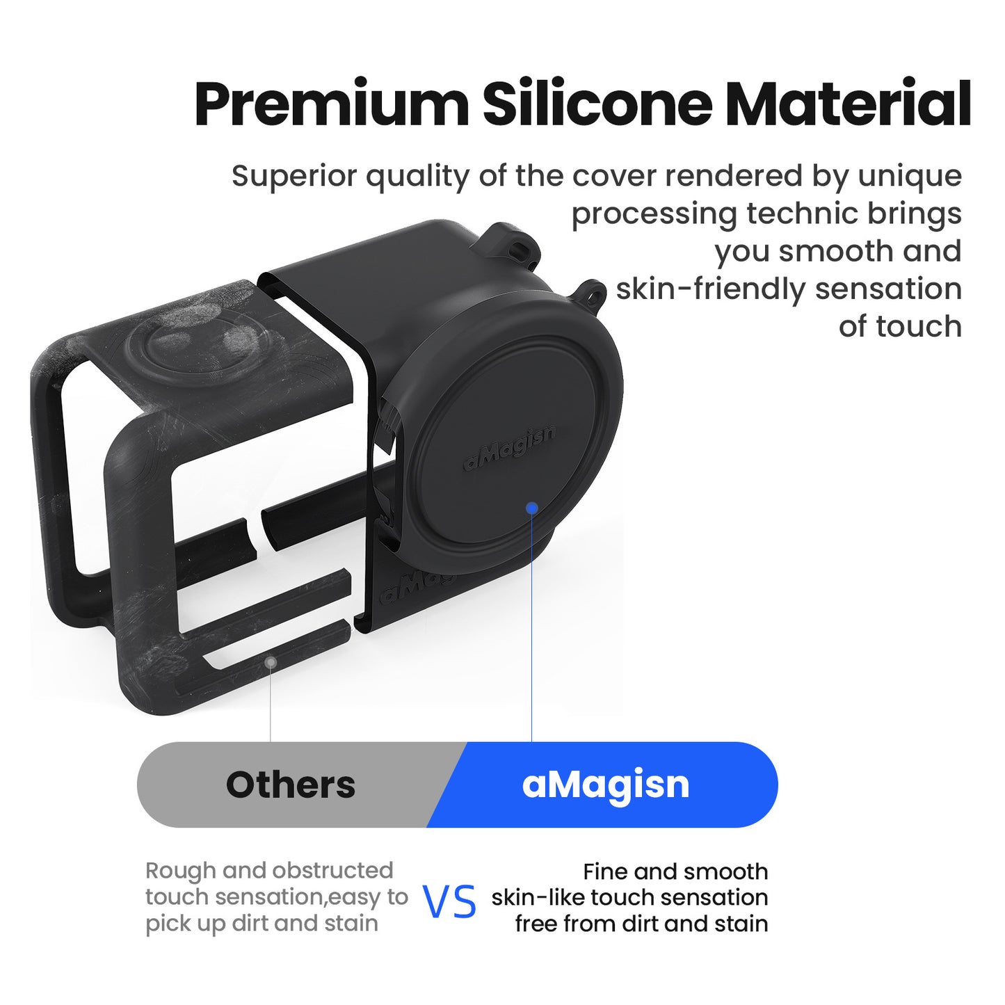 Other Camera Accessories 