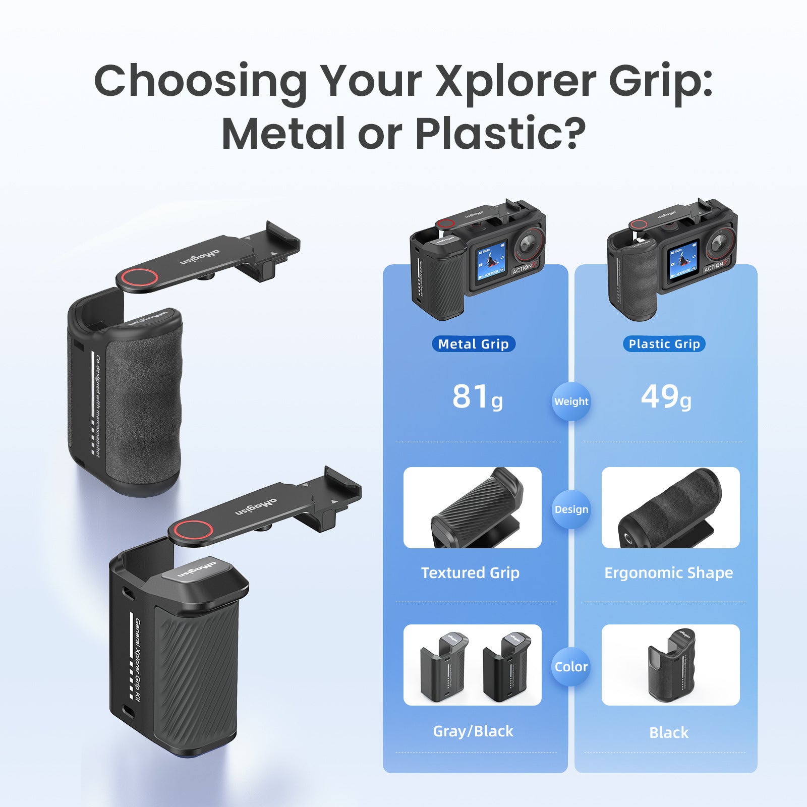 Other Camera Accessories 