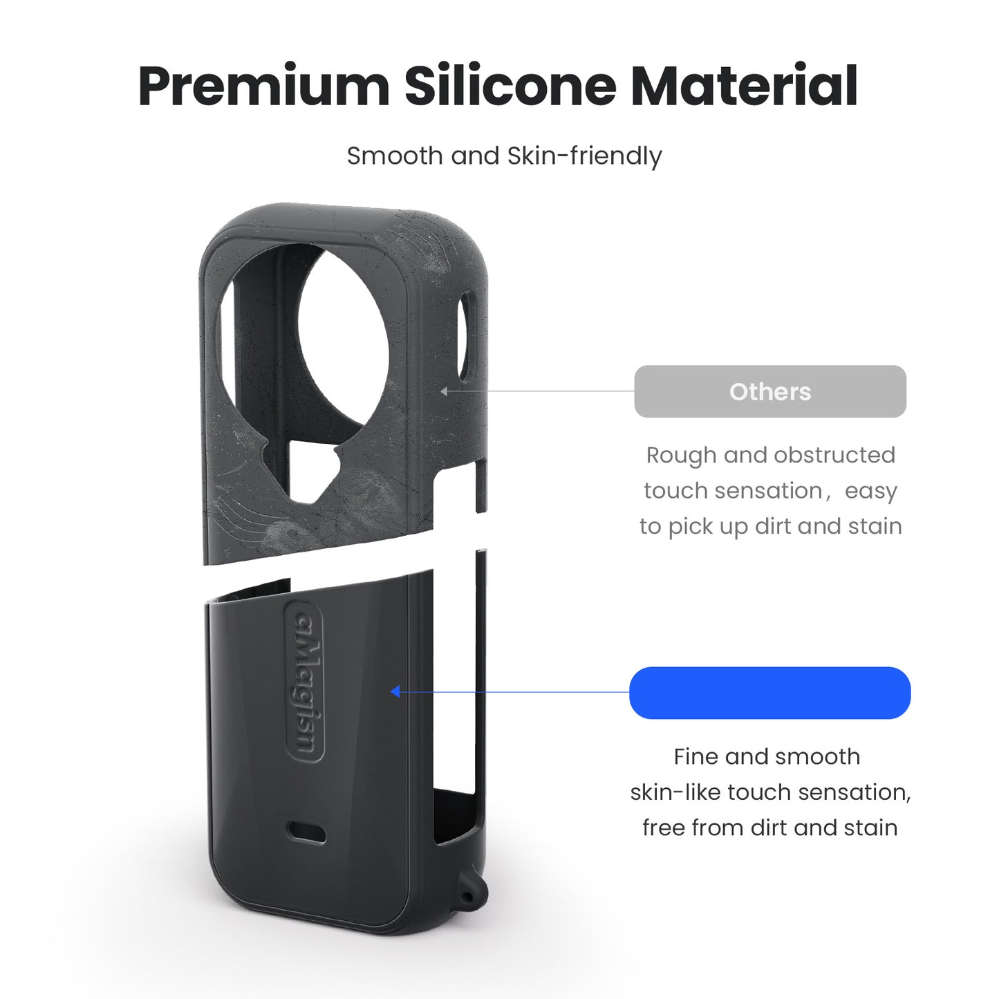 Other Camera Accessories 