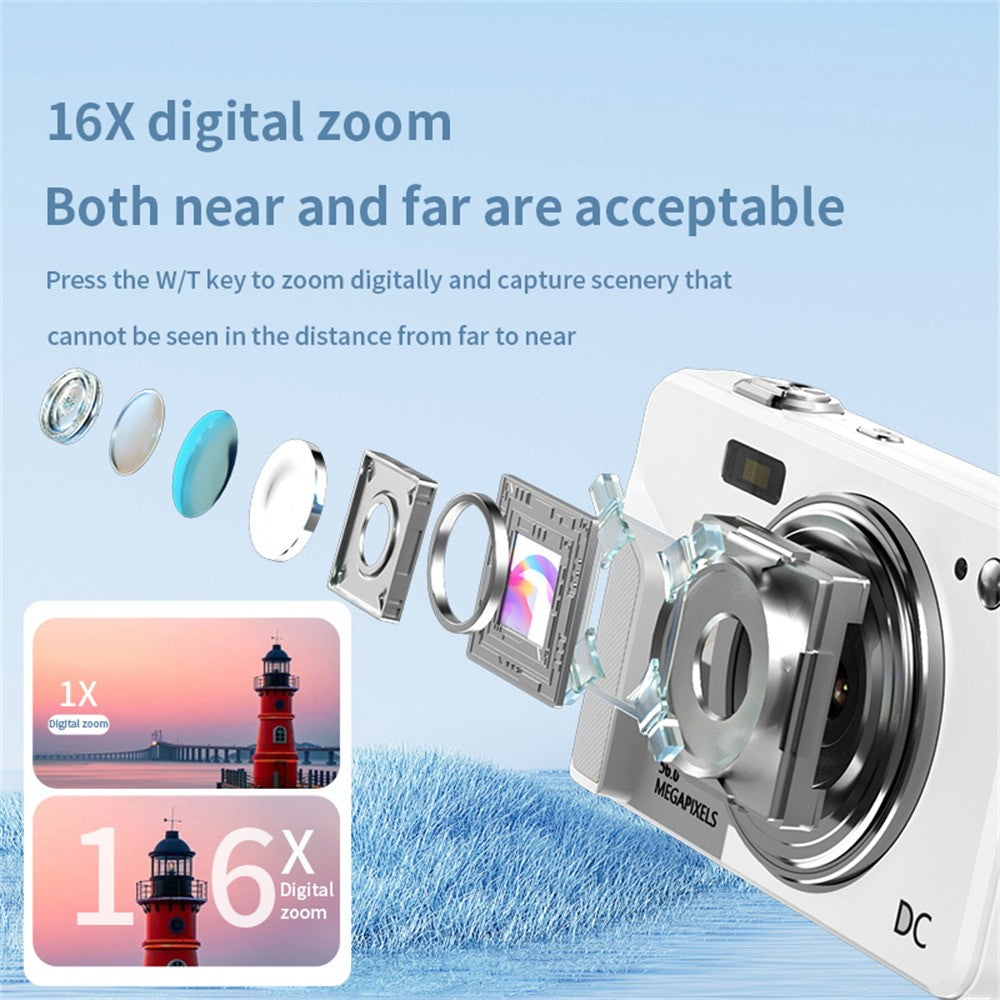 Digital Cameras 