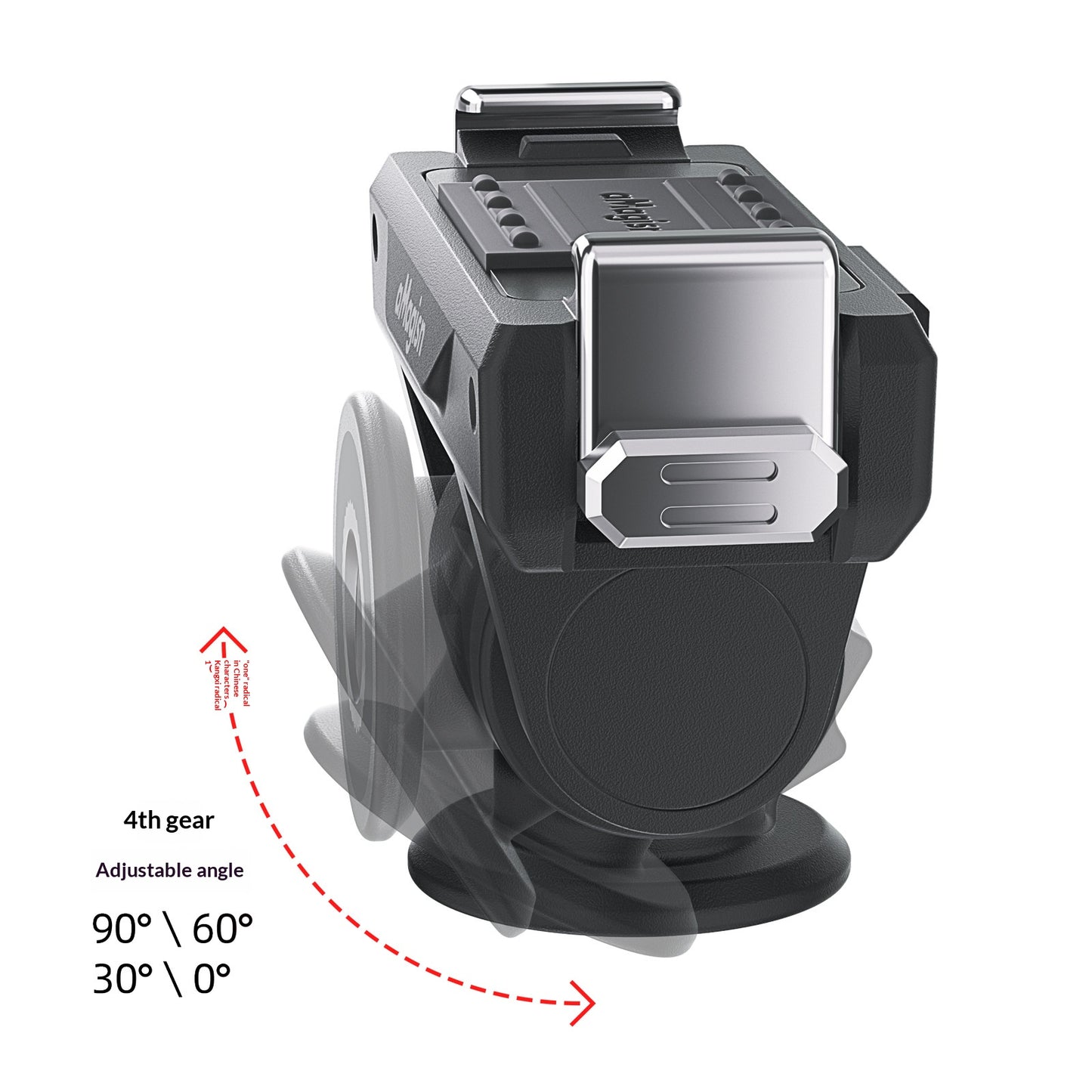 Other Camera Accessories 