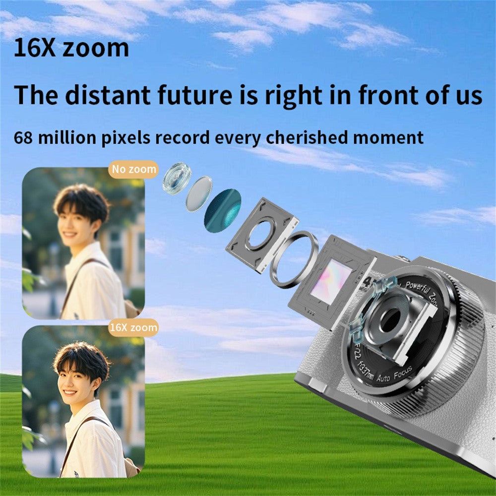 Digital Cameras 
