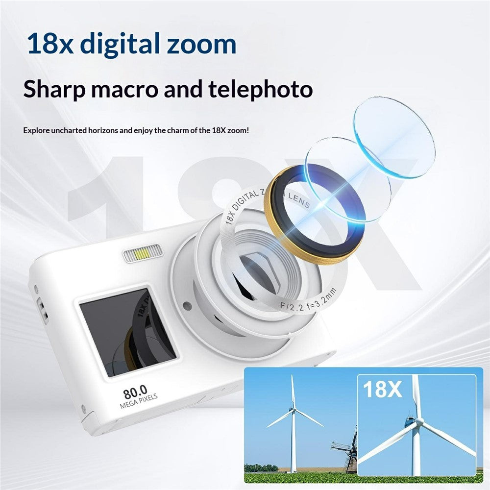 Digital Cameras 
