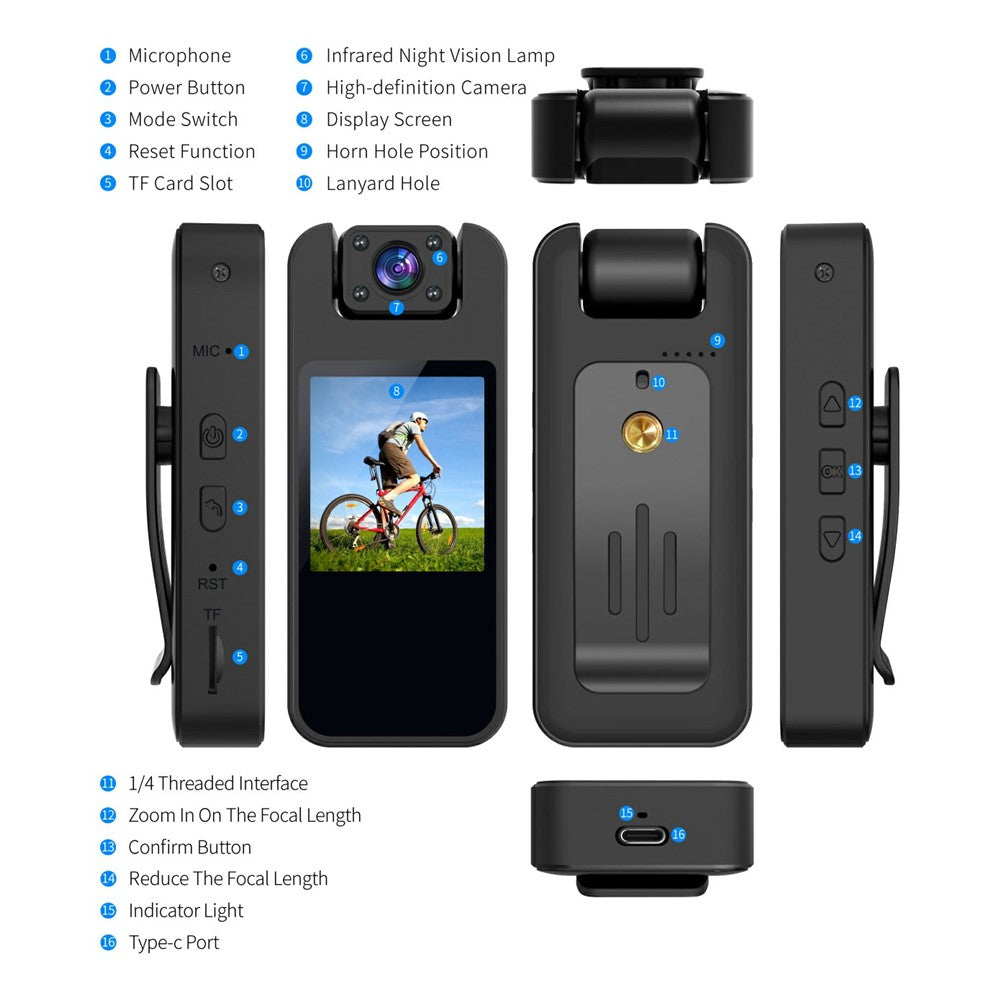 Action Cameras 