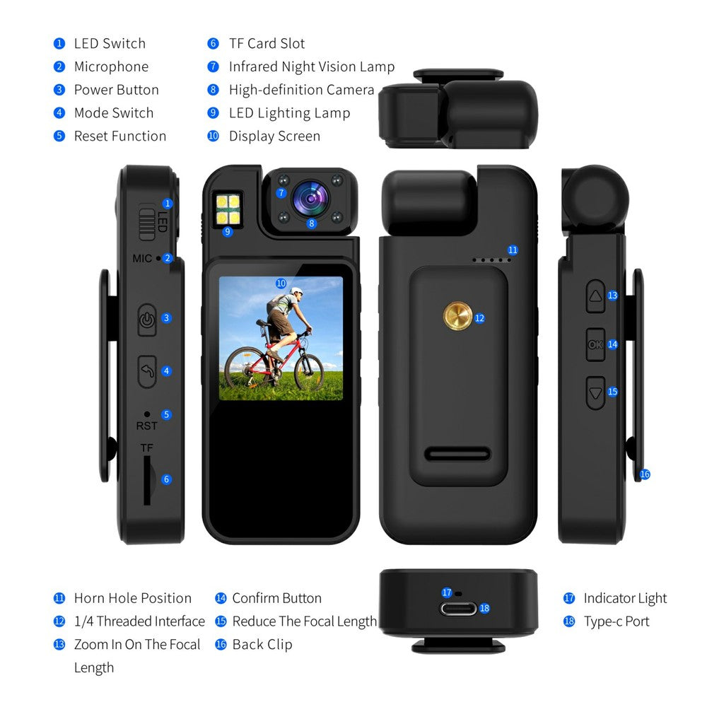 Action Cameras 