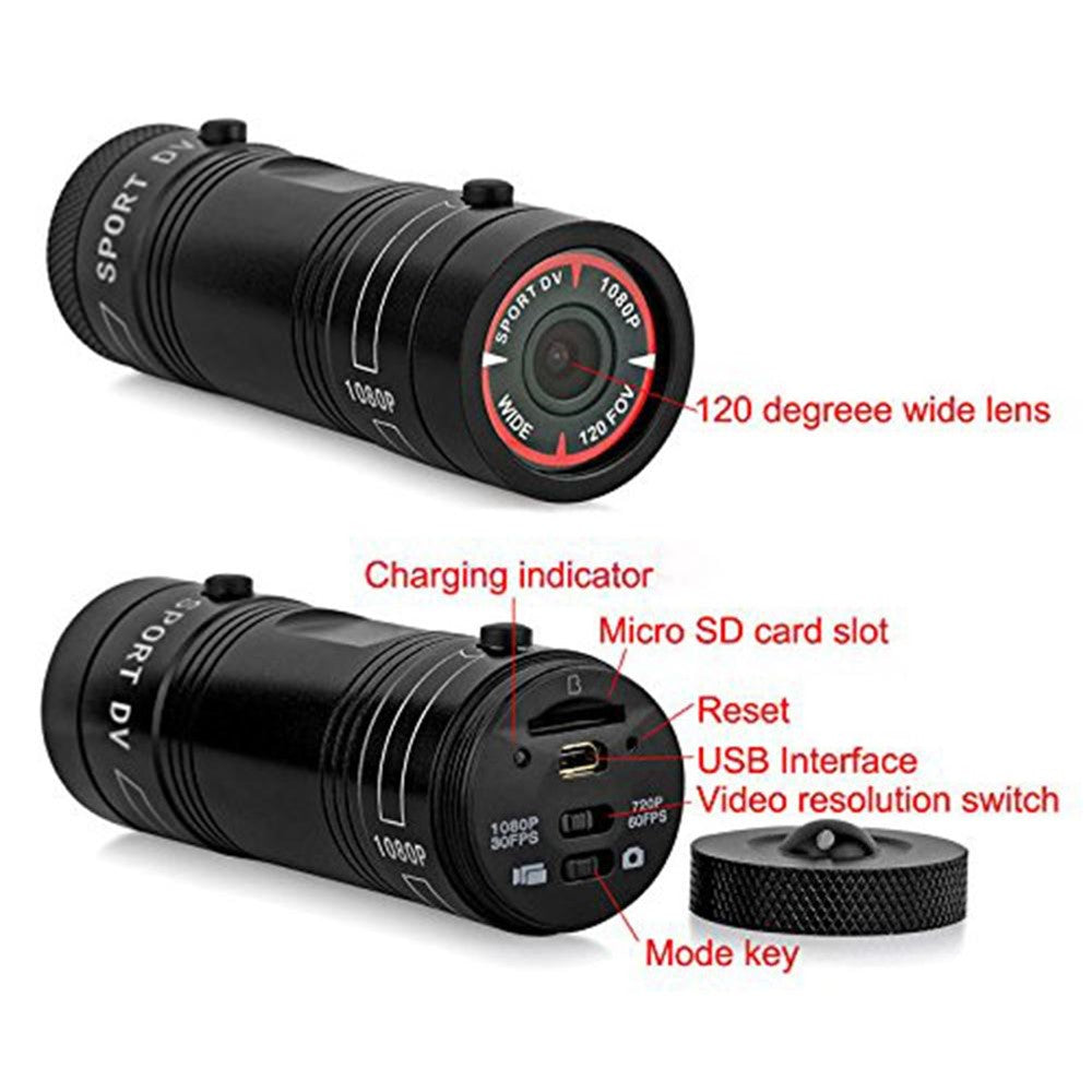 Action Cameras 