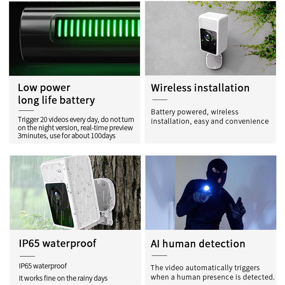 Action Cameras 