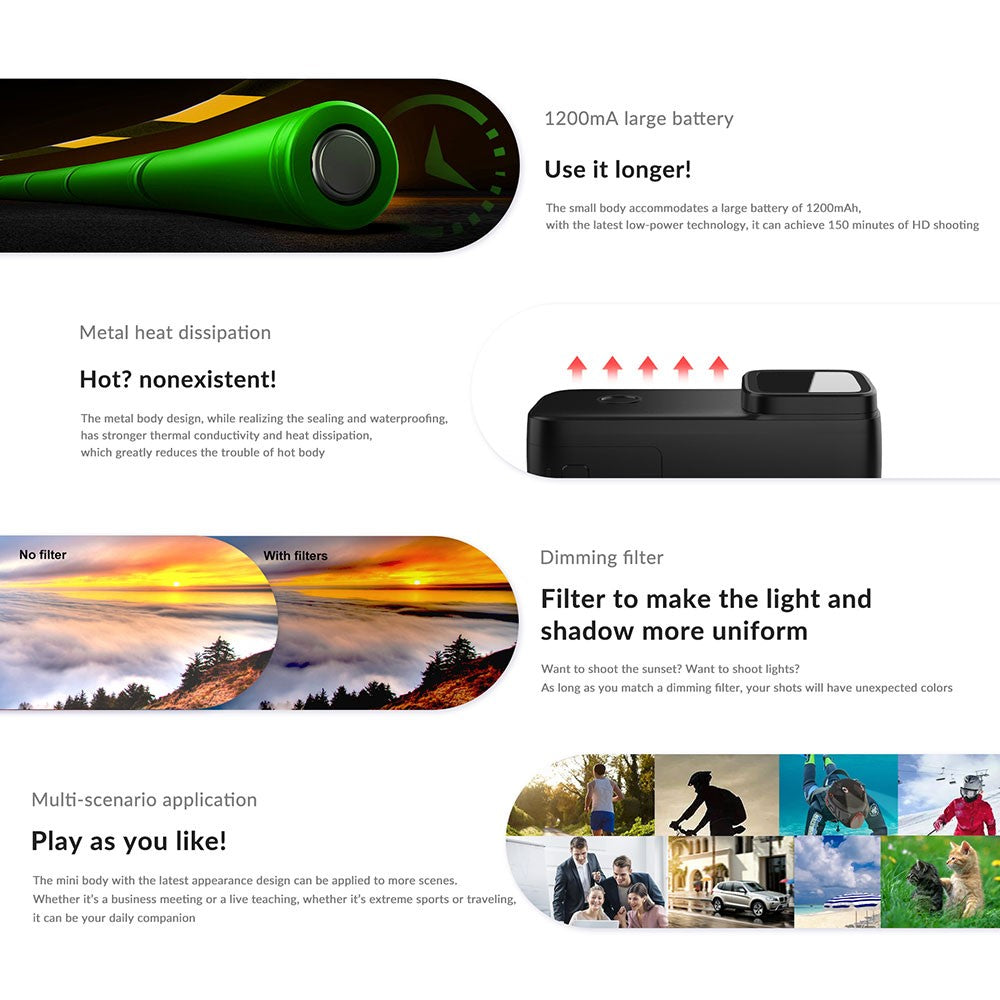 Action Cameras 