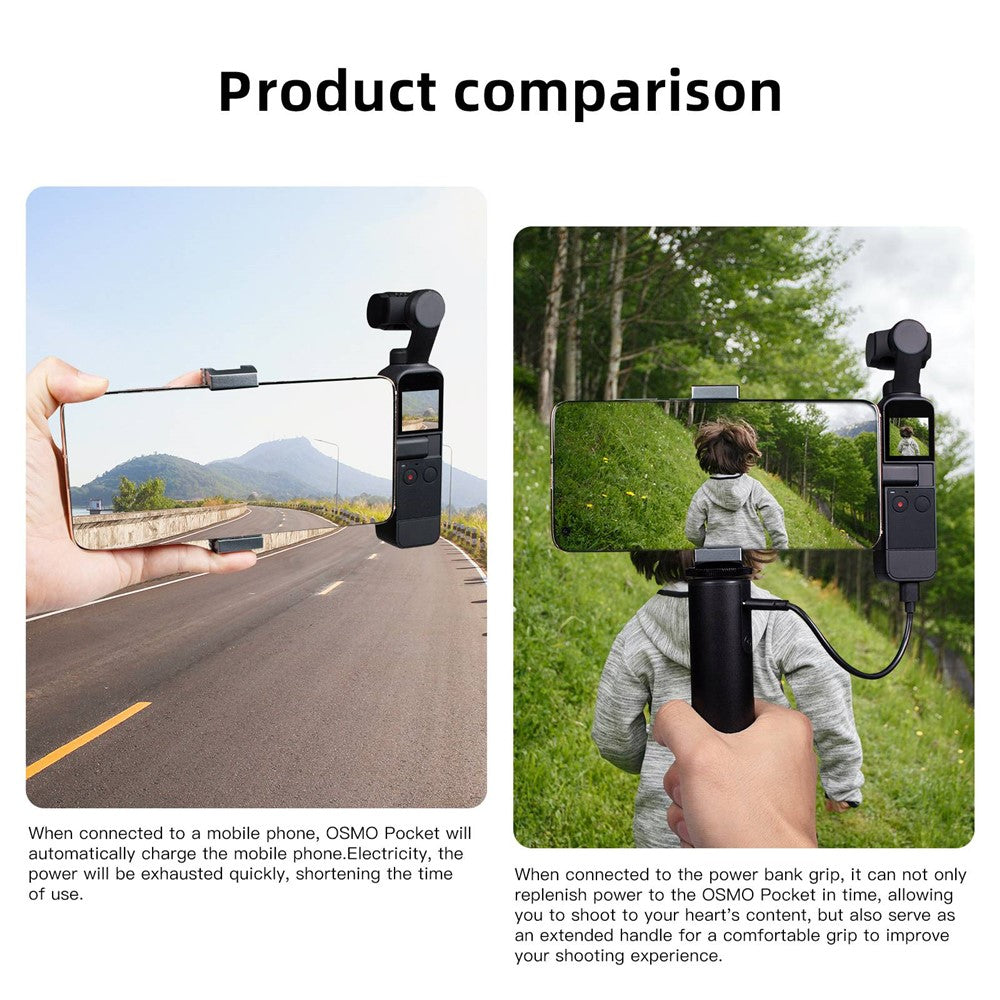 Smartphone Power Bank