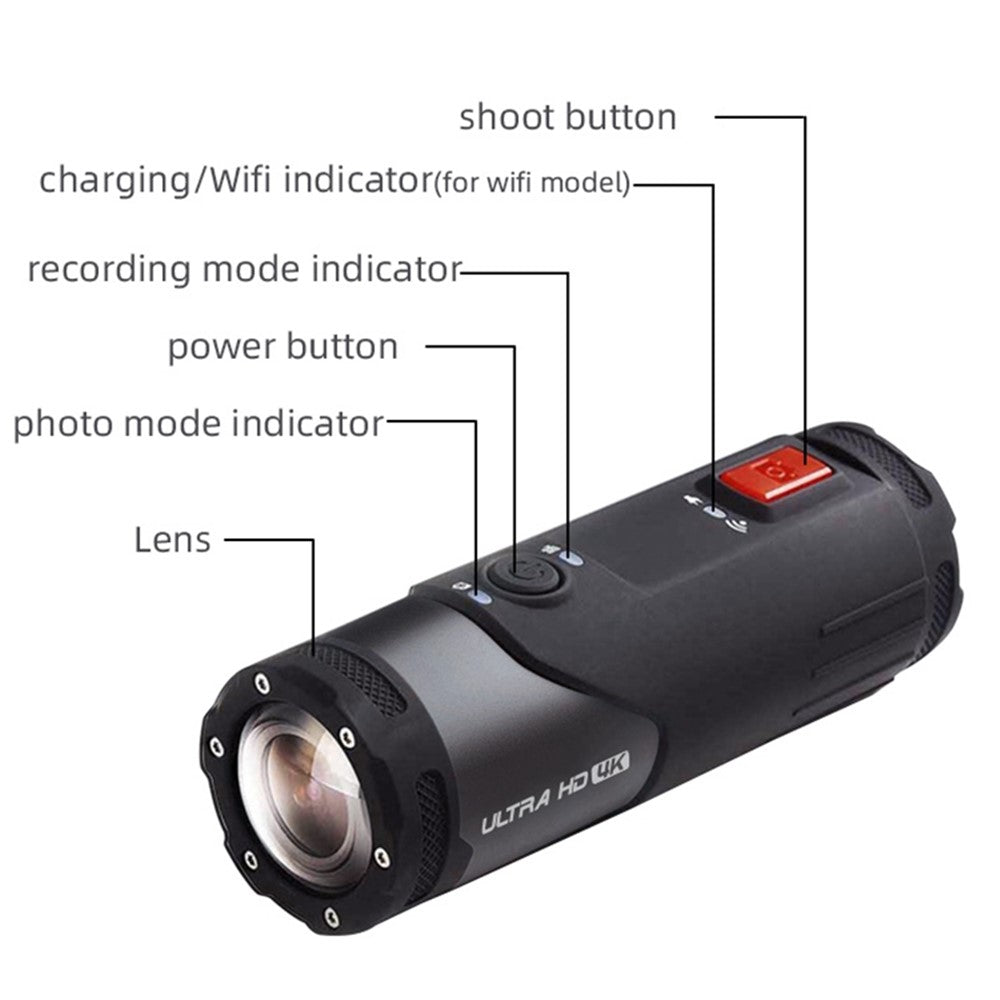 Action Cameras 